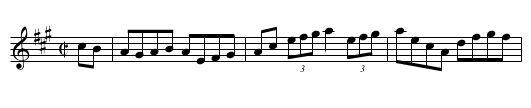 Rogers O'Neill - staff notation