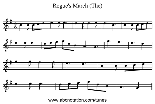 Rogue's March (The) - staff notation