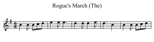 Rogue's March (The) - staff notation