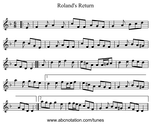 Roland's Return - staff notation