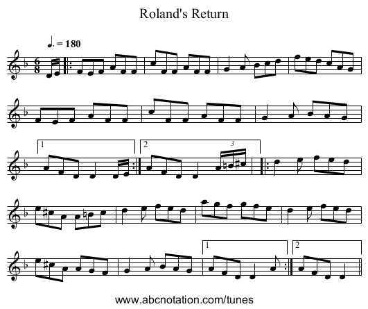 Roland's Return - staff notation