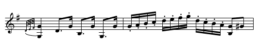 Rolling Spey, The - staff notation