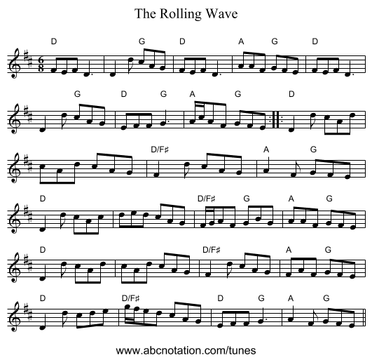 Rolling Wave, The - staff notation