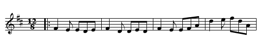 Rolling Waves, The - staff notation