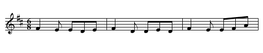 Rolling Waves, The - staff notation