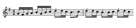 Romanian Tune from Bartok's First Rhapsody, 1928 - staff notation