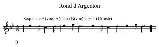 Rond d'Argenton - staff notation