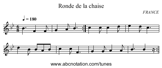 Ronde de la chaise - staff notation