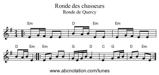 Ronde des chasseurs - staff notation