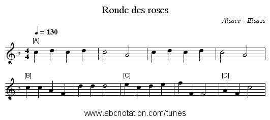 Ronde des roses - staff notation