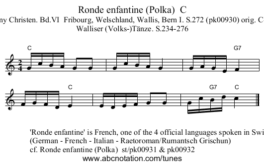 Ronde enfantine (Polka)  C - staff notation