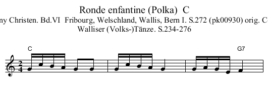 Ronde enfantine (Polka)  C - staff notation