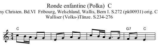 Ronde enfantine (Polka)  C - staff notation