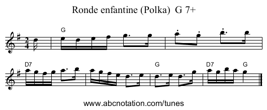 Ronde enfantine (Polka)  G 7+ - staff notation
