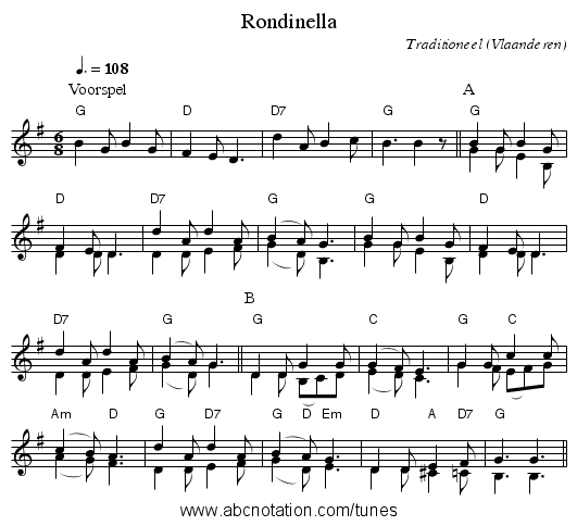 Rondinella - staff notation