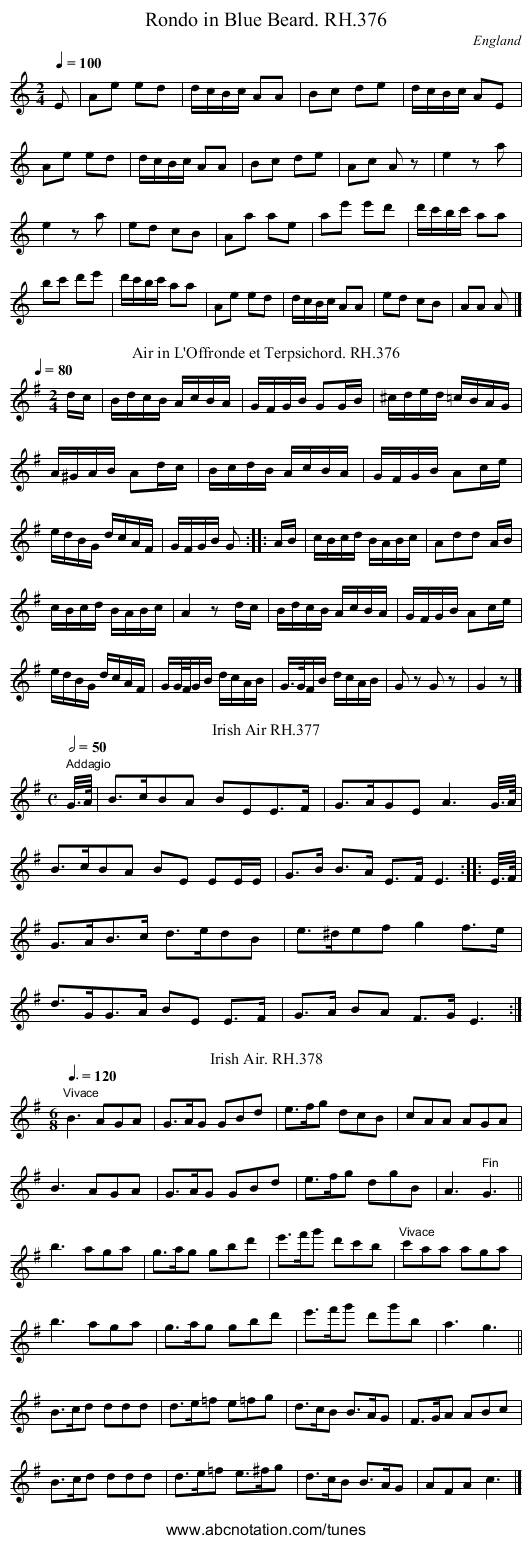 Rondo in Blue Beard. RH.376 - staff notation