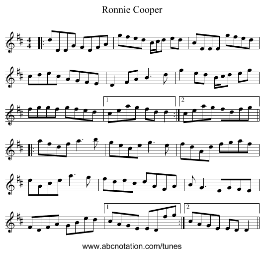 Ronnie Cooper - staff notation