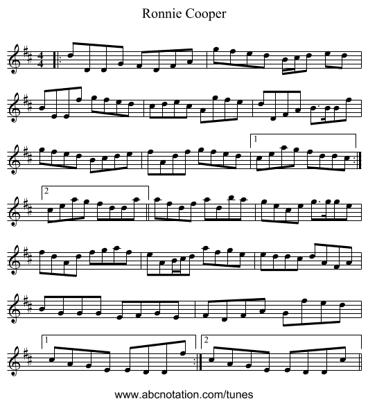 Ronnie Cooper - staff notation