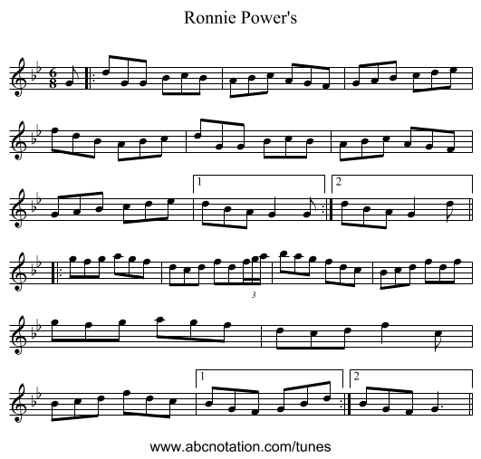 Ronnie Power's - staff notation