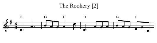 Rookery [2], The - staff notation