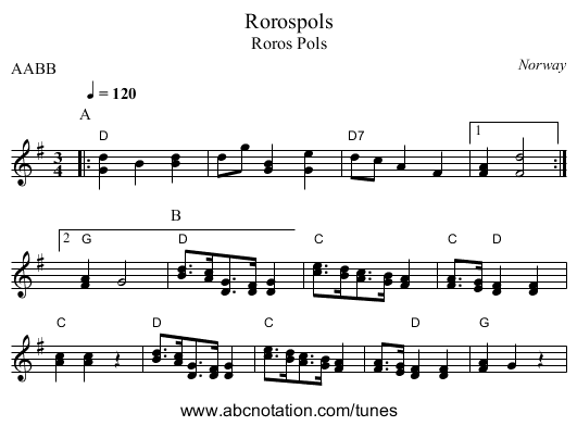Rorospols - staff notation