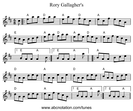 Rory Gallagher's - staff notation