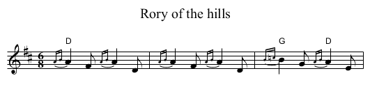 Rory of the hills - staff notation