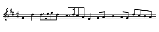 Rosc Catha na Mumhan (The Battle Cry of Munster) - staff notation