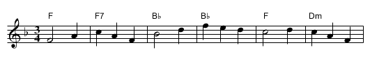 Rose of Arranmore, The - staff notation