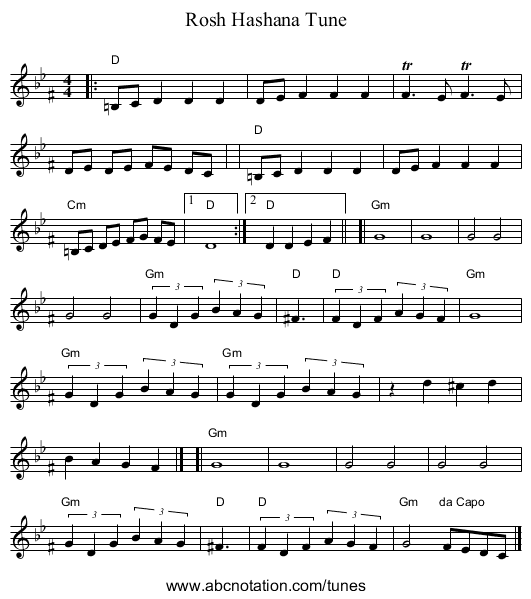 Rosh Hashana Tune - staff notation