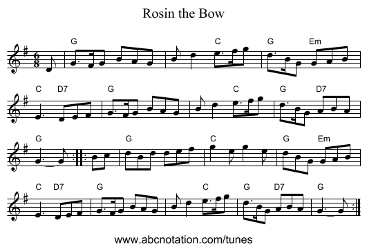 Rosin the Bow - staff notation