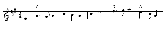 Rosin the Bow - staff notation