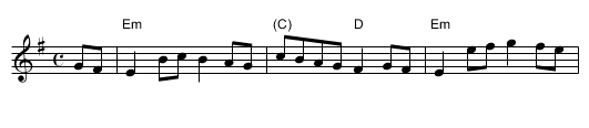 Roslyn Castle - staff notation