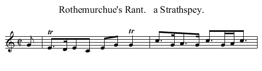 Rothemurchue's Rant.   a Strathspey. - staff notation