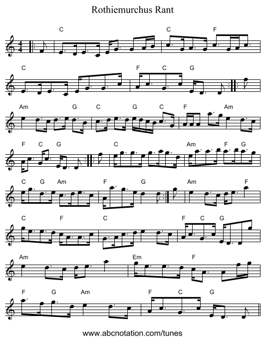 Rothiemurchus Rant - staff notation