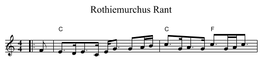 Rothiemurchus Rant - staff notation