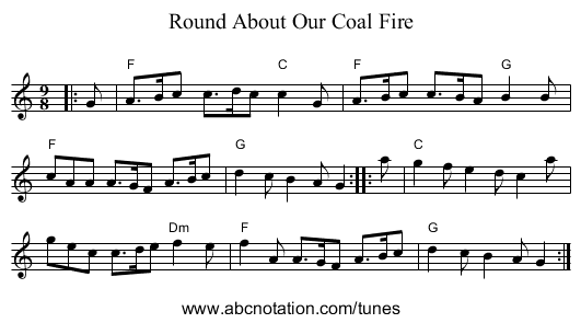 Round About Our Coal Fire - staff notation