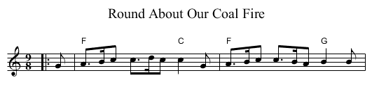 Round About Our Coal Fire - staff notation