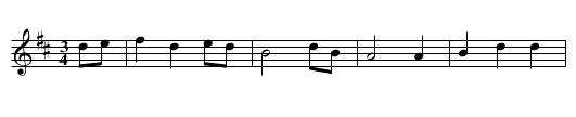 Roving Pedlar (The) - staff notation