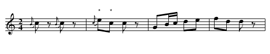 Row Polkas, The - staff notation