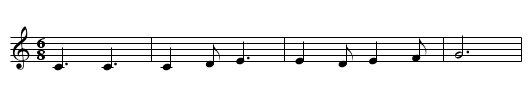 Row, Row, Row your Boat - staff notation