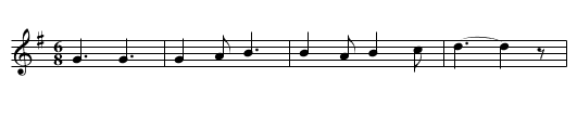 Row, Row, Row your boat - staff notation