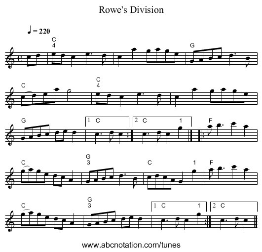 Rowe's Division - staff notation
