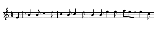 Rowing from Isla to Uist - staff notation