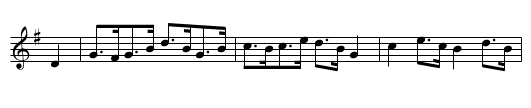 Roxborough Castle - staff notation