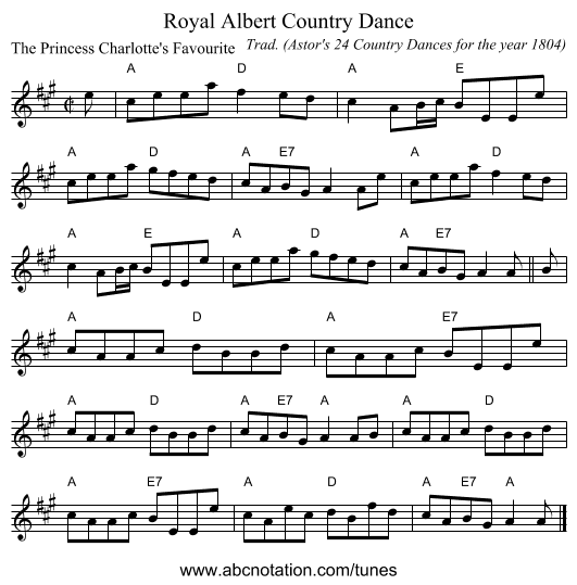 Royal Albert Country Dance - staff notation
