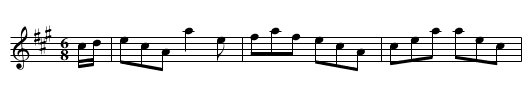 Royal Charlotte, The - staff notation