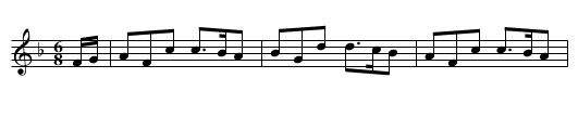 ROYAL CIRCUS - staff notation