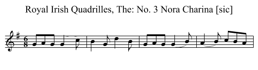 Royal Irish Quadrilles, The: No. 3 Nora Charina [sic] - staff notation