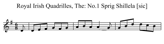 Royal Irish Quadrilles, The: No.1 Sprig Shillela [sic] - staff notation